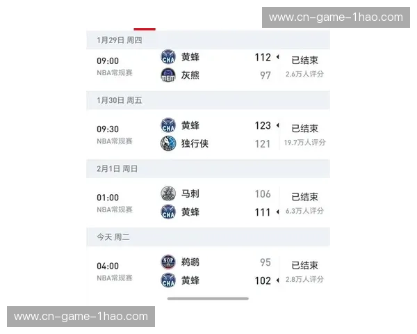 黄蜂成2026年唯一攻防效率均前五球队 进攻第二防守第五